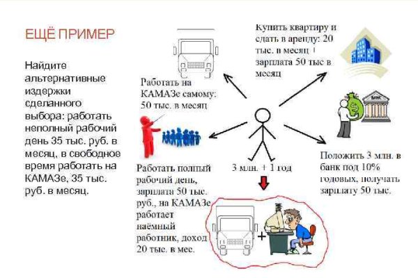Зеркало кракен